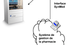 Interactive communication with the pharmacy computer system